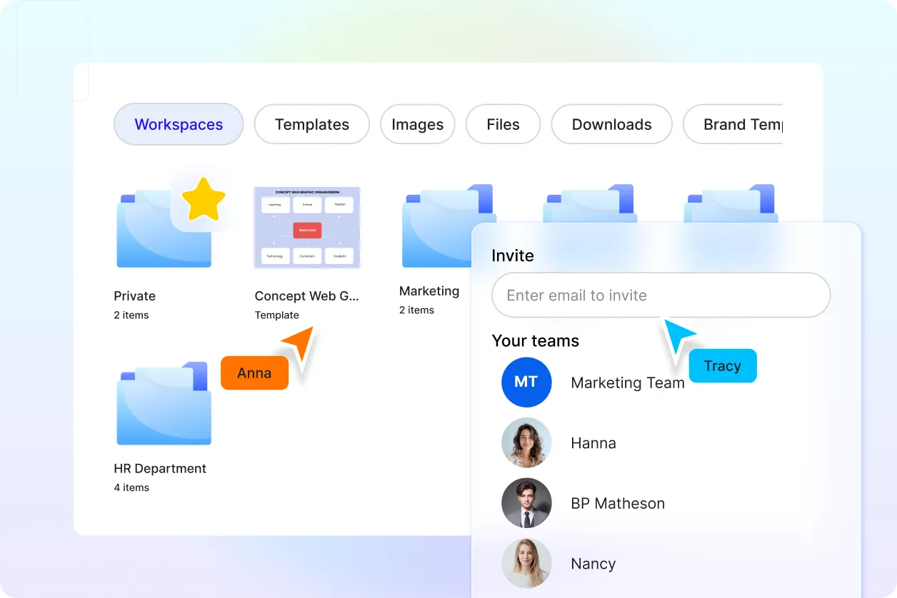 Free AI Graphic Organizer Generator, Free Graphic Organizer Maker Online